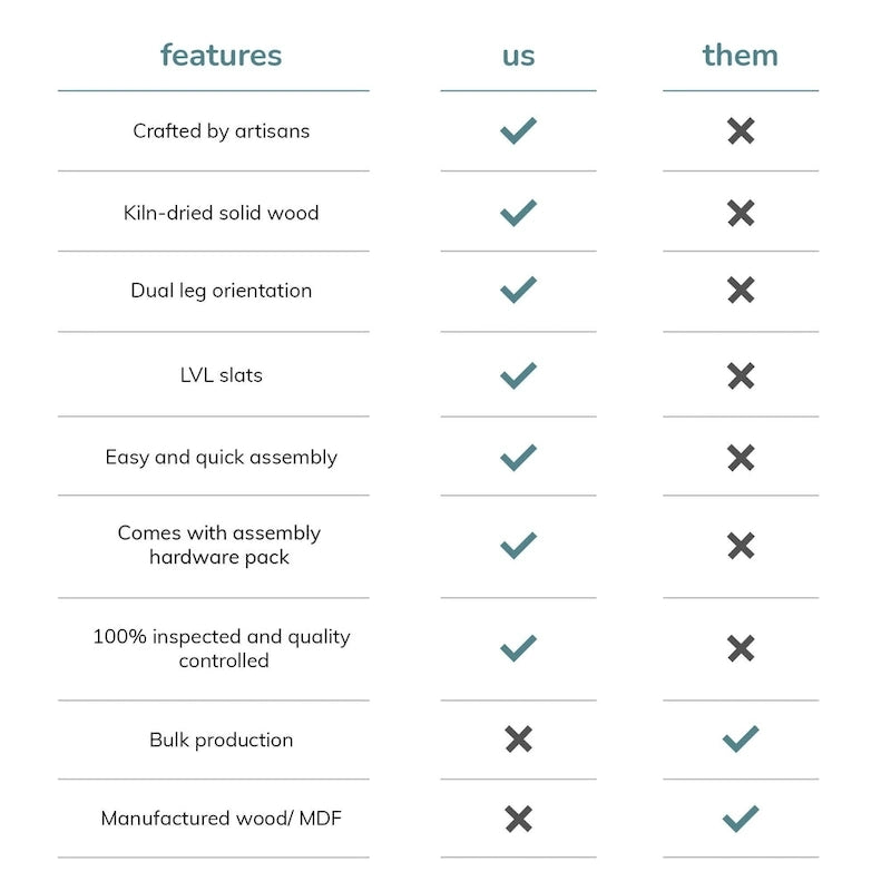 Lit plateforme MH London Etna Queen Size-23