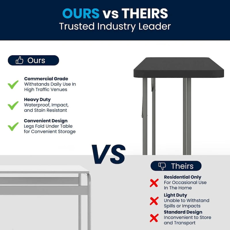 Table de formation pliante rectangulaire en plastique blanc granit de 1,80 m-25