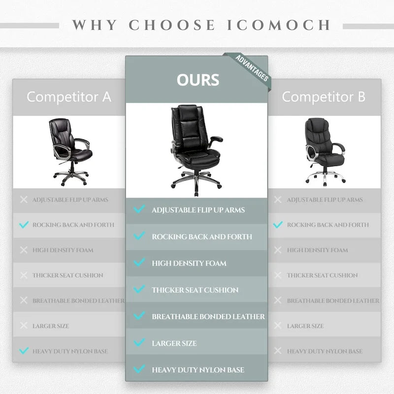 Fauteuil de direction en cuir - Fauteuil de bureau à dossier haut avec accoudoirs rembourrés relevables et inclinaison réglable.-9