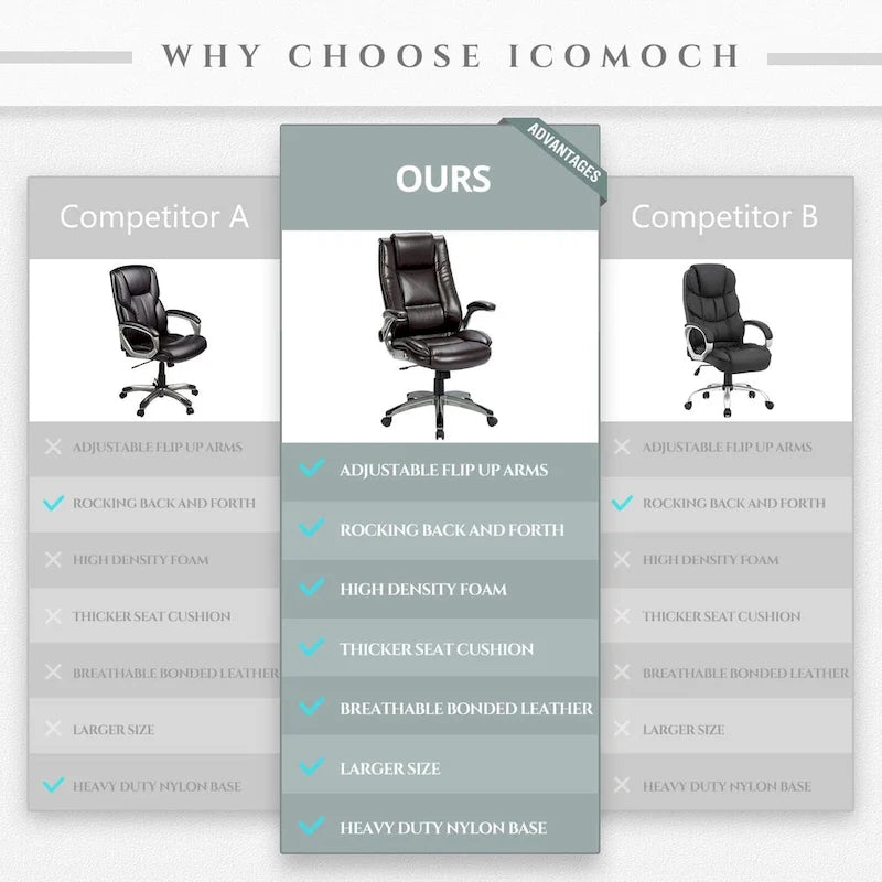 Fauteuil de direction en cuir - Fauteuil de bureau à dossier haut avec accoudoirs rembourrés relevables et inclinaison réglable.-19